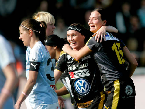 Frida Östberg och Sanna Valkonen (Umeå) Jubel