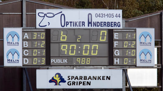Resultat, resultattavla