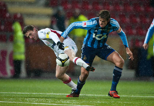 Mikael Dahlberg, Djurgården