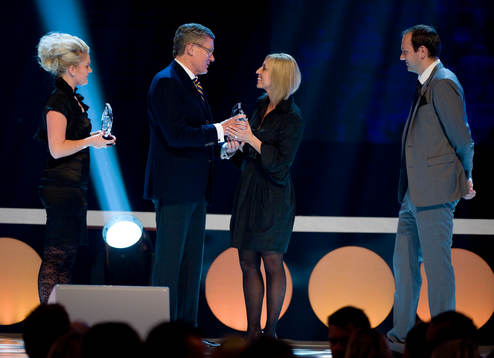 Årets domare Helen Caro och Jonas Eriksson