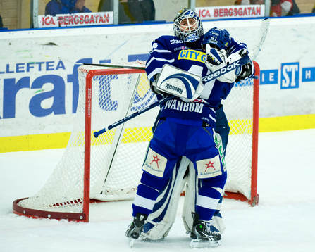 Joakim Lundström, Målvakt Sundsvall och Stefan Svanbom