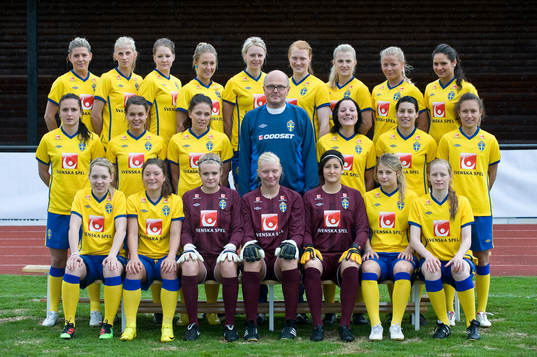 Övre raden fr.v.: Olivia Schough, Sofia Jakobsson, Mia