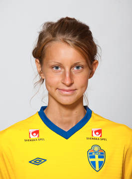 Malin Gunnarsson