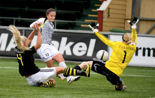 Josefine Alfsson, LDB och Maja Åström, AIK