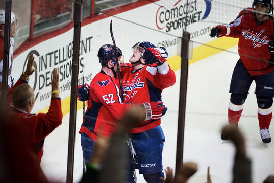 Mike Green och Alexander Ovechkin, Washington, jubel