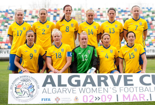 Lisa Dahlkvist, Charlotte Rohlin, Lotta Schelin, Josefine
