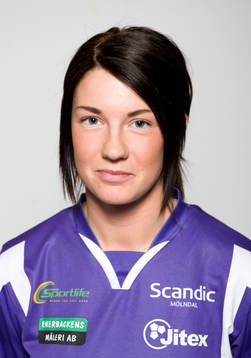 Malin Fors