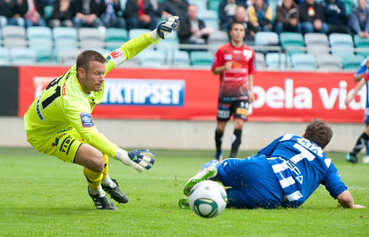 Viktor Noring, målvakt Trelleborg, Tobias Hysén,