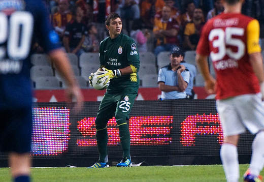 Fotboll, Superligan, Turkisk Liga, Istanbul BB -
