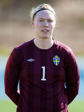 Hedvig Lindahl, målvakt