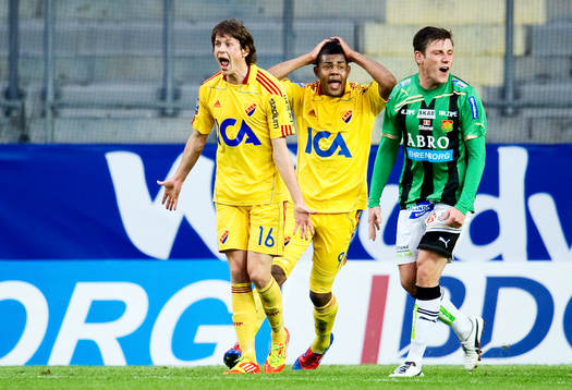 Kasper Hämäläinen, Ricardo Santos, Djurgården, depp,