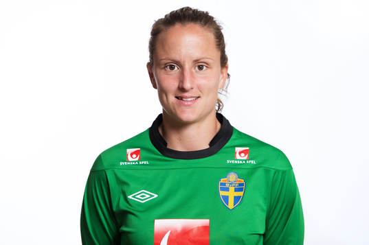 Sofia Lundgren, målvakt, Sverige