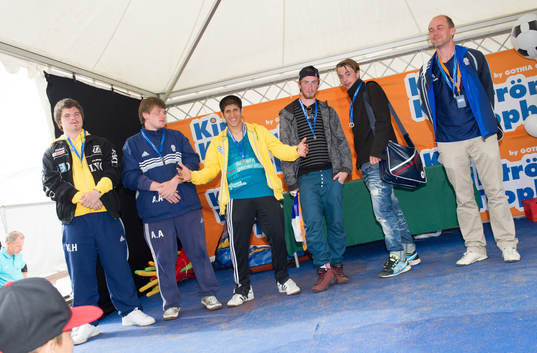 Kim Källström Trophy, prisutdelning