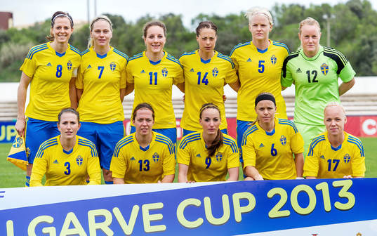 Bakre raden fr.v. Lotta Schelin, Lisa Dahlkvist, Antonia