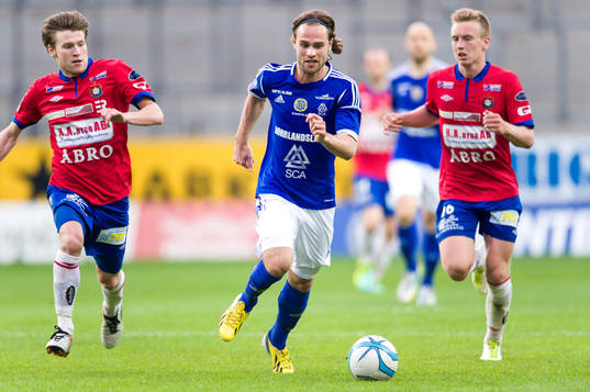 Simon Helg, Sundsvall