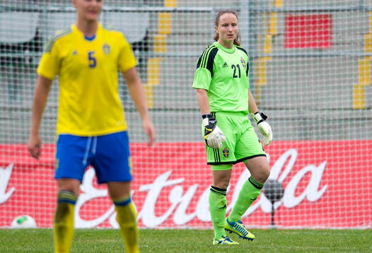 Sofia Lundgren, målvakt, Sverige
