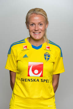 Sveriges Josefine Öqvist fotograferas
