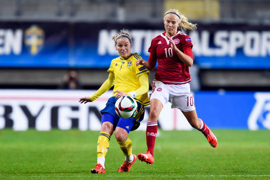 Sveriges Lisa Dahlkvist och Danmarks Pernille Harder