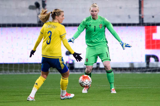 s+målvakt Hedvig Lindahl