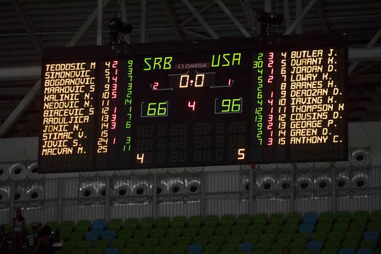 Slutresultatet i basketfinalen mellan Serbien och USA