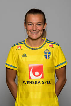 Sveriges Olivia Wellin