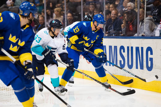 Europas Mats Zuccarello och Sveriges Henrik Sedin