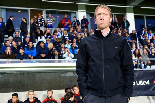 Östersunds tränare Graham Potter