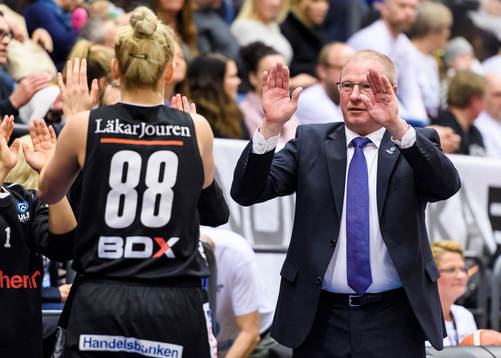 Luleås Head coach David Visscher