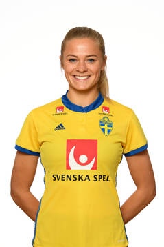 Sveriges Fridolina Rolfö