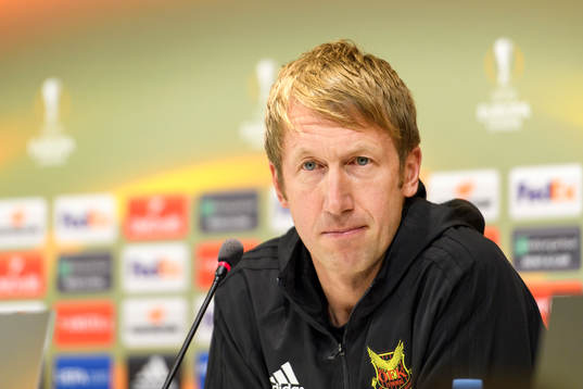 Östersunds tränare Graham Potter
