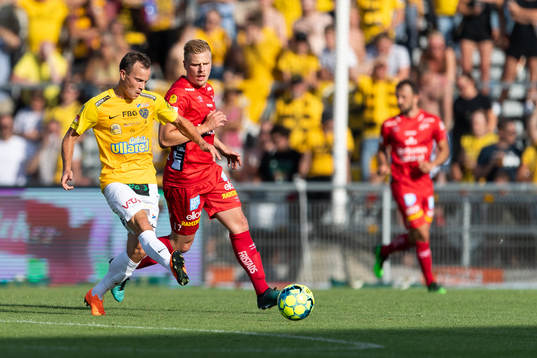 Falkenbergs Anton Wede och Elfsborgs Per Frick