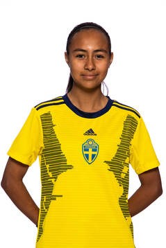 Nicole Ruiz Granados i F15/04-landslaget