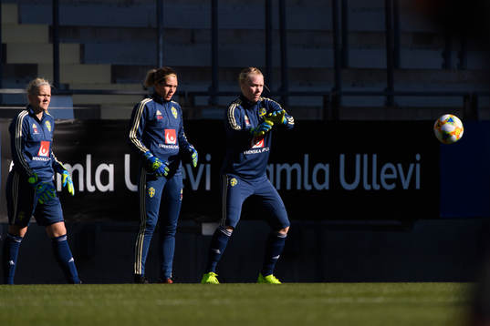 Sveriges målvakter Emma Holmgren, Jennifer Falk och Hedvig
