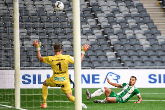 Hammarbys Vladimir Rodic och Örebros målvakt Oscar Jansson
