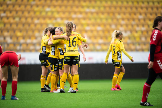 Elfsborgs spelare jublar