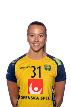 Frida Rosell