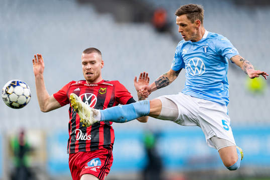 Malmö FFs Sören Rieks och Östersunds Thomas Isherwood