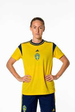 Emma Kullberg