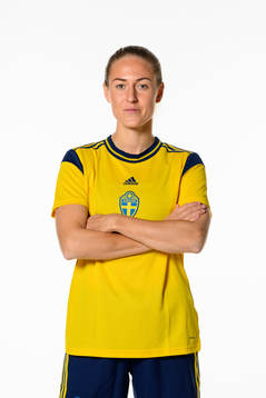 Emma Kullberg