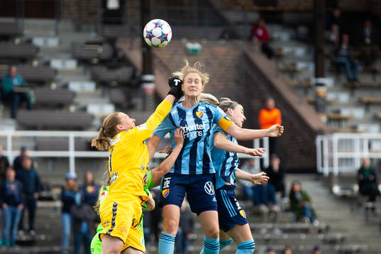Sanna Kullberg och Kristianstads målvakt Melina Loeck