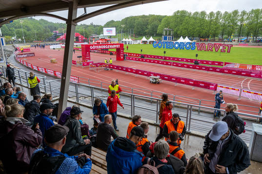 Målområdet