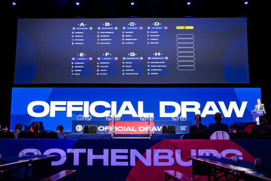 All groups