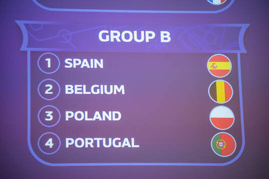 A screen of Group B is shown